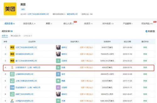 美團(tuán)再成立2家新公司，聚焦網(wǎng)絡(luò)與信息安全軟件開發(fā)